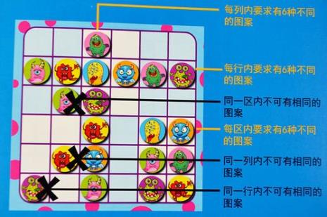 汉字十三宫是什么样的游戏