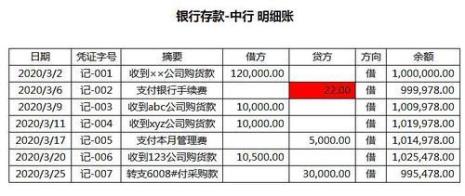 到银行对账需要什么资料