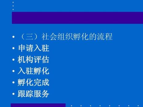 非营利组织包括哪些组织