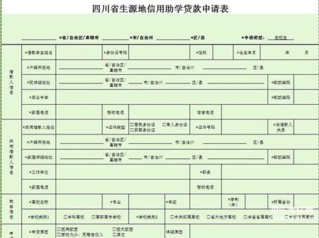 大专贷款怎么申请