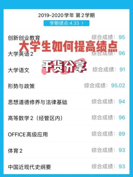 用什么软件可以查绩点