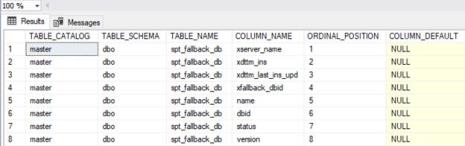 sql日期比较
