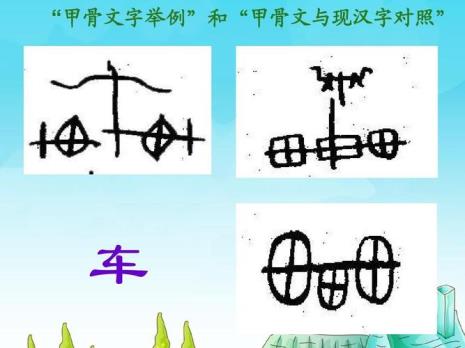 万字的演变