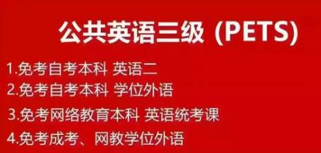 英语考级有什么用