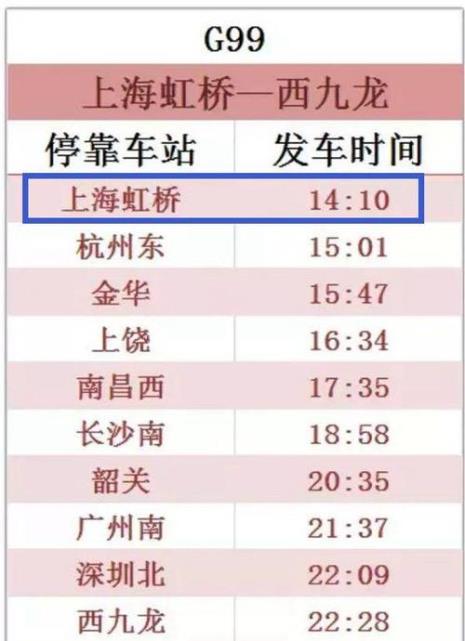 广州和徐州的比较