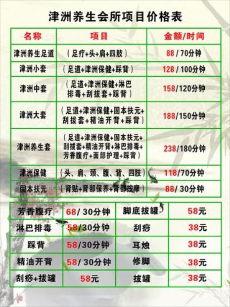 足浴场所规定及标准