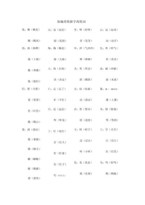 百字可以加什么偏旁组成新字