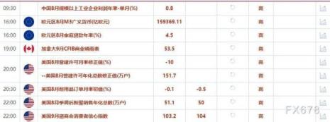 什么是货币的中值