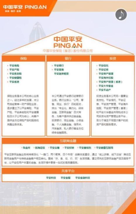 平安一年健康保险有什么用