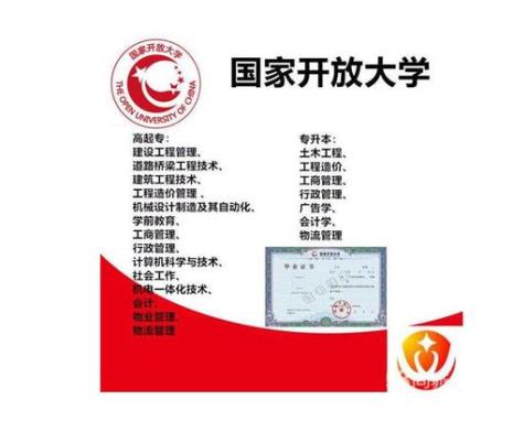 江苏开放大学属于电大吗