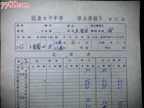 2012年毕业的高中学籍号能查出来