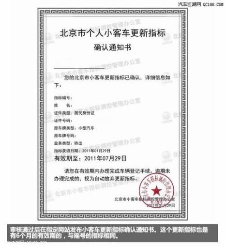 北京汽车指标过户子女名下流程