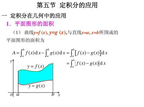 定积分极坐标面积公式