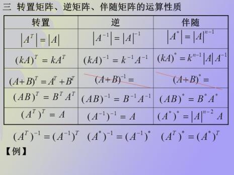 分块矩阵的伴随矩阵公式的证明