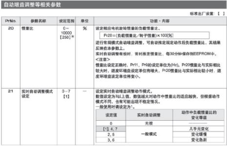 al011伺服报警怎么解除