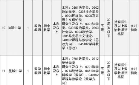 事业单位教师留岗多久