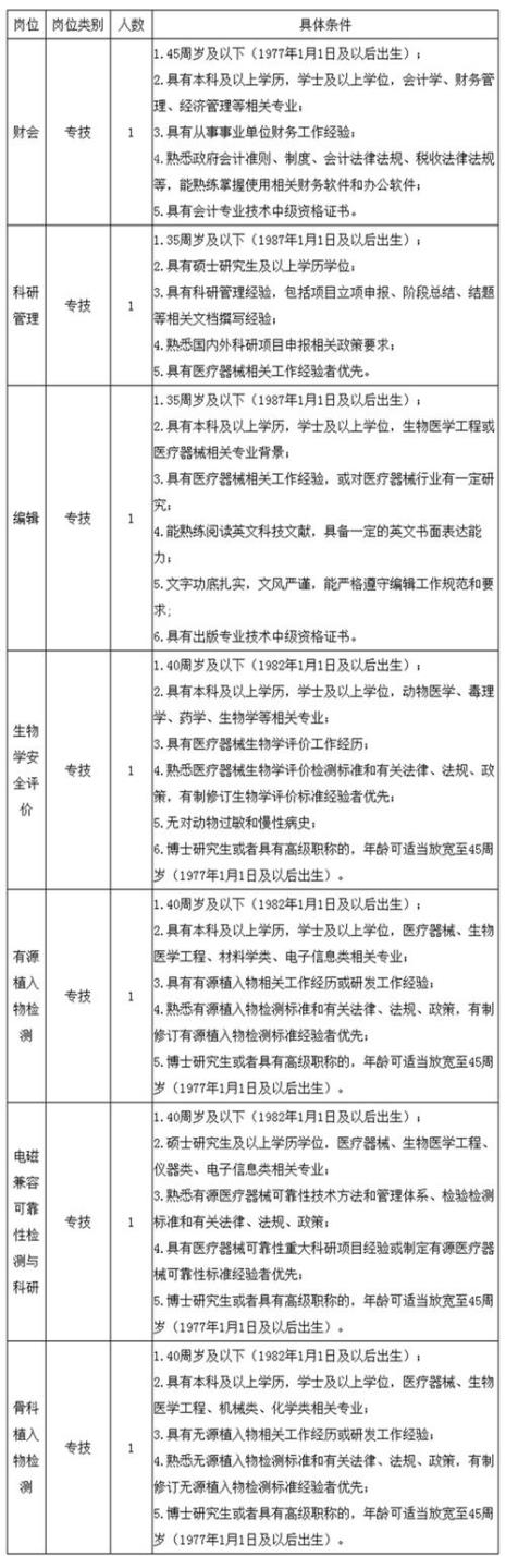 专技岗转管理岗的最新政策依据
