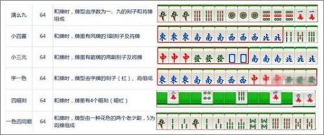 打广西麻将怎样计番数