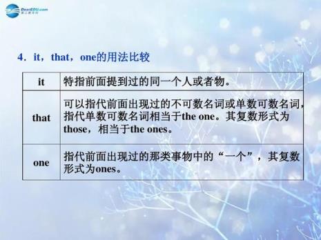 还是单复数同型kiwifruit有kiw