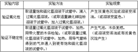 为什么过氧化氢是h2o2 二水是h2o