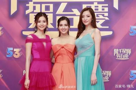 tvb女星大全