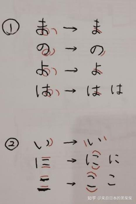 日语拜拜怎么写