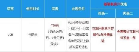 中国移动宽带什么情况办3年
