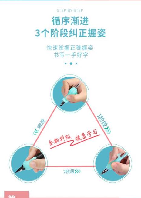 矫正握笔姿势要多久