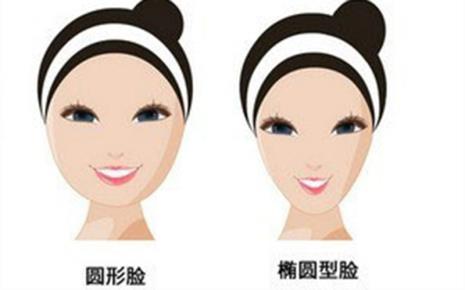 椭圆形脸是什么样的