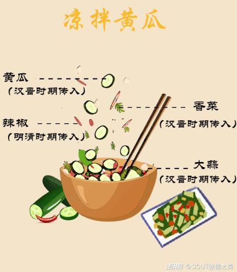 八大菜系儿童能吃什么