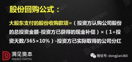 房产对赌协议是什么意思