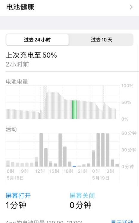 4g手机很耗电吗