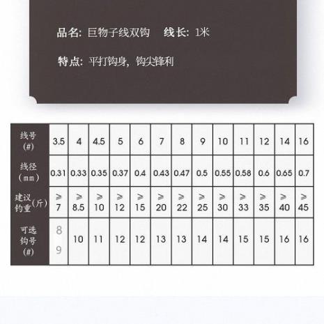 鱼钩哪个是子线