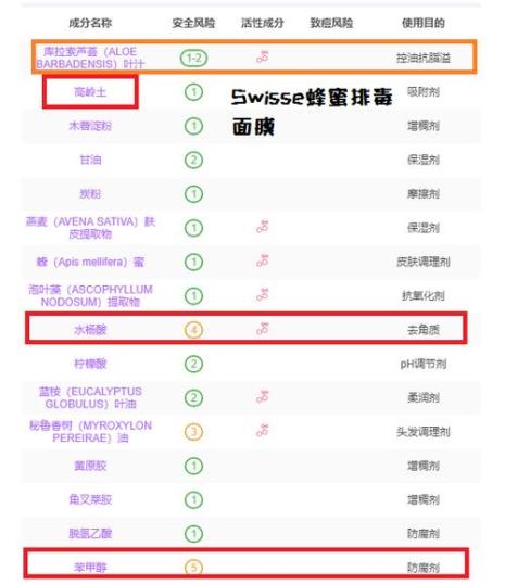 为什么很多面膜没有成分表