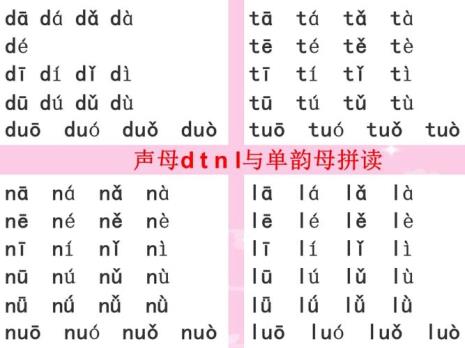 声母n与丨在发音上有什么区别