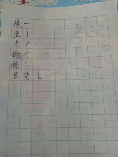 英语名字后加一撇和加撇s的区别