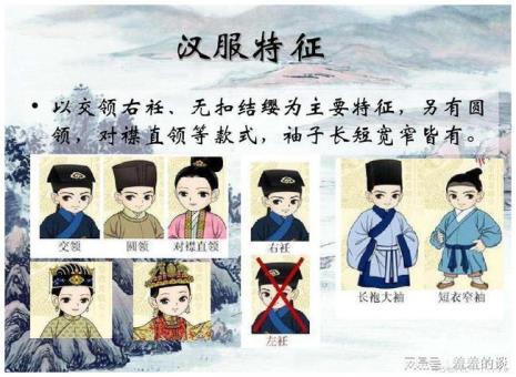 右衽是什么样式的衣服
