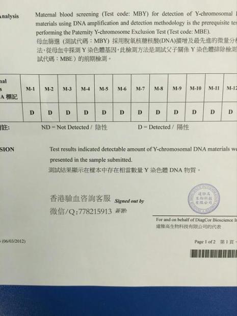 三甲医院可以查染色体吗