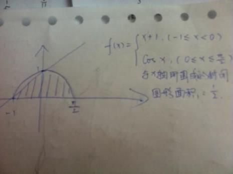 定积分与面积的关系