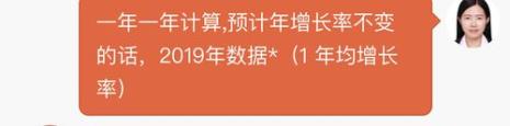 总增长率怎么算