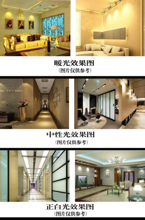 车灯暖白光好还是冷白光好