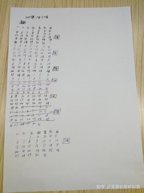 月份和周数到底怎么算