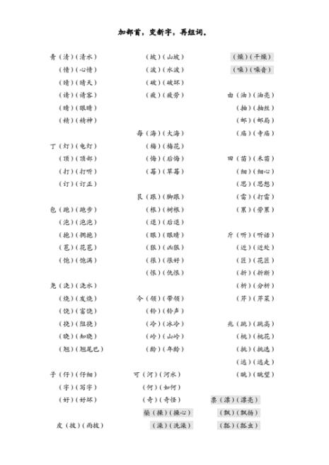 侧组成新字再组词