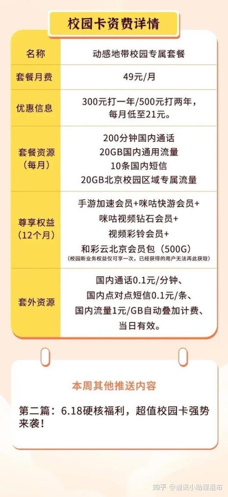 校园卡副卡是什么意思