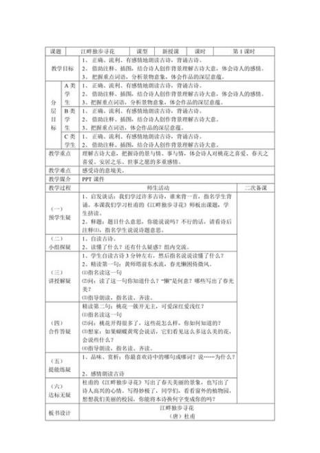 江畔独步寻花如何停顿