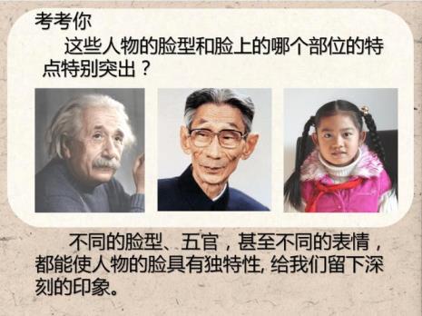 美术的主要功能有哪些