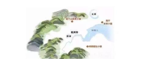 体育特色小镇为什么这么火