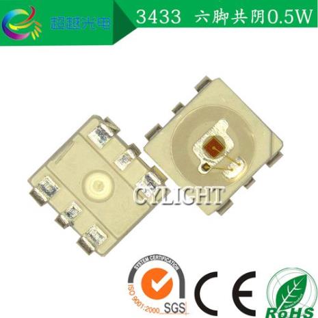 led灯珠上w和y表示什么意思