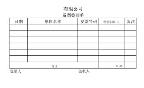货代什么是回箱单