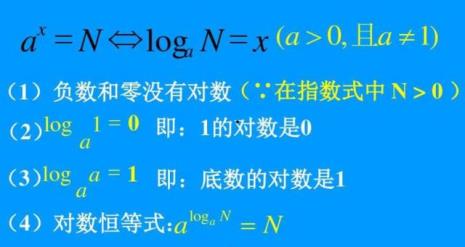 对数的倒底公式